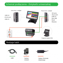 Dotykacka, tablet 14''+stojak